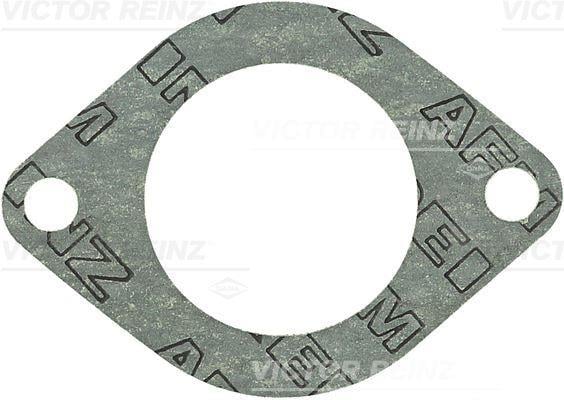 GASKET