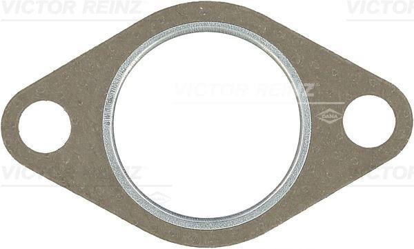 GASKET