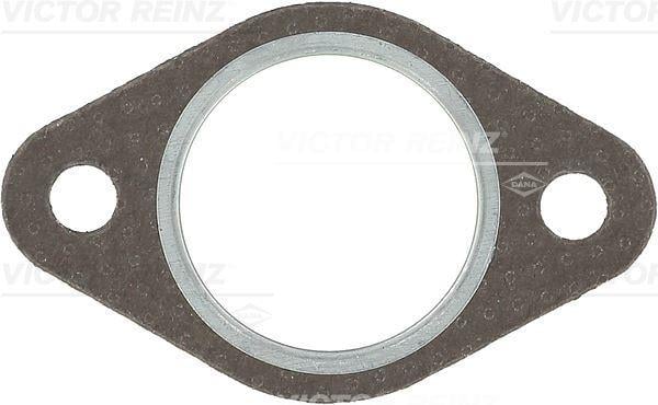 GASKET