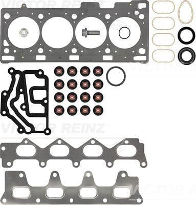 GASKET SET CYLINDER HEAD RENAULT