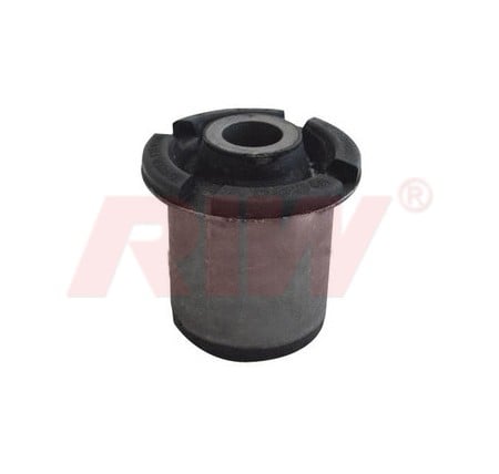 SALINCAK VE DENGE KOL BURCU ÖN ALT