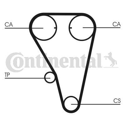 TRİGER KAYIŞI 132x230 LANDROVER DISCOVERY 2.0 16V 93-98 ROVER 220 420 600 620 820 2.0 16V CT803