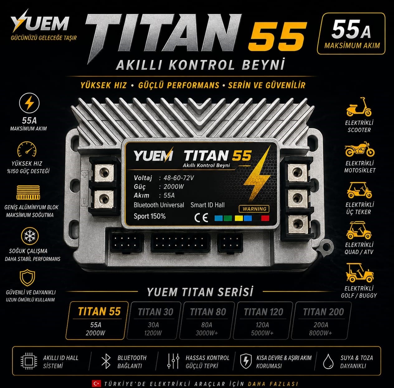Yuem Titan 55A Performans Beyin