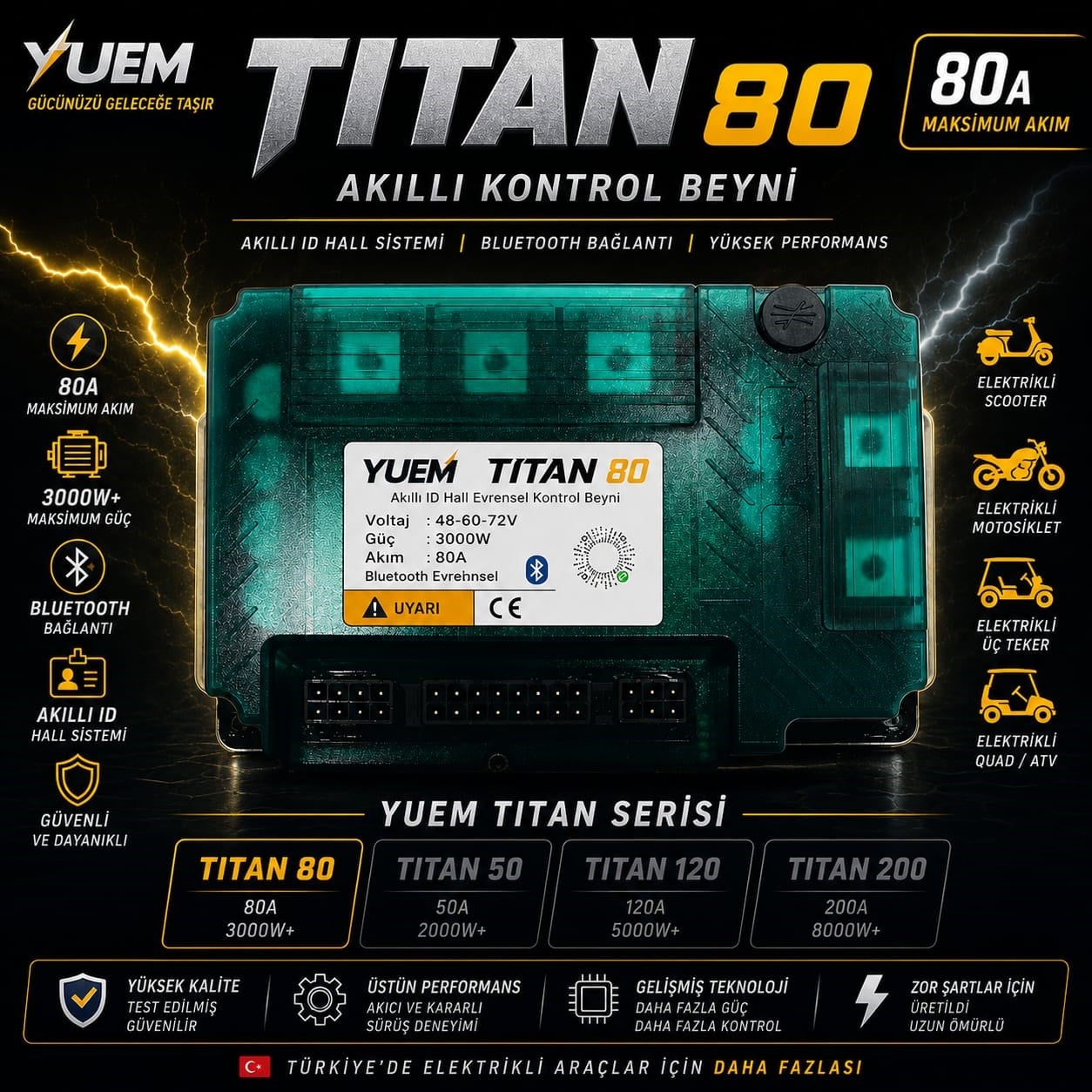 YUEM Titan 80A | 48V 72V Elektrikli Bisiklet & Scooter Yüksek Performans Kontrol Beyni