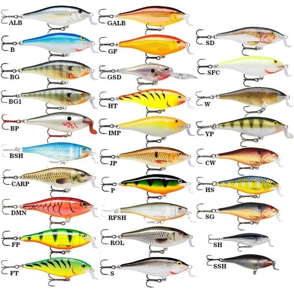 Rapala Shallow Shad Rap Maket Balık