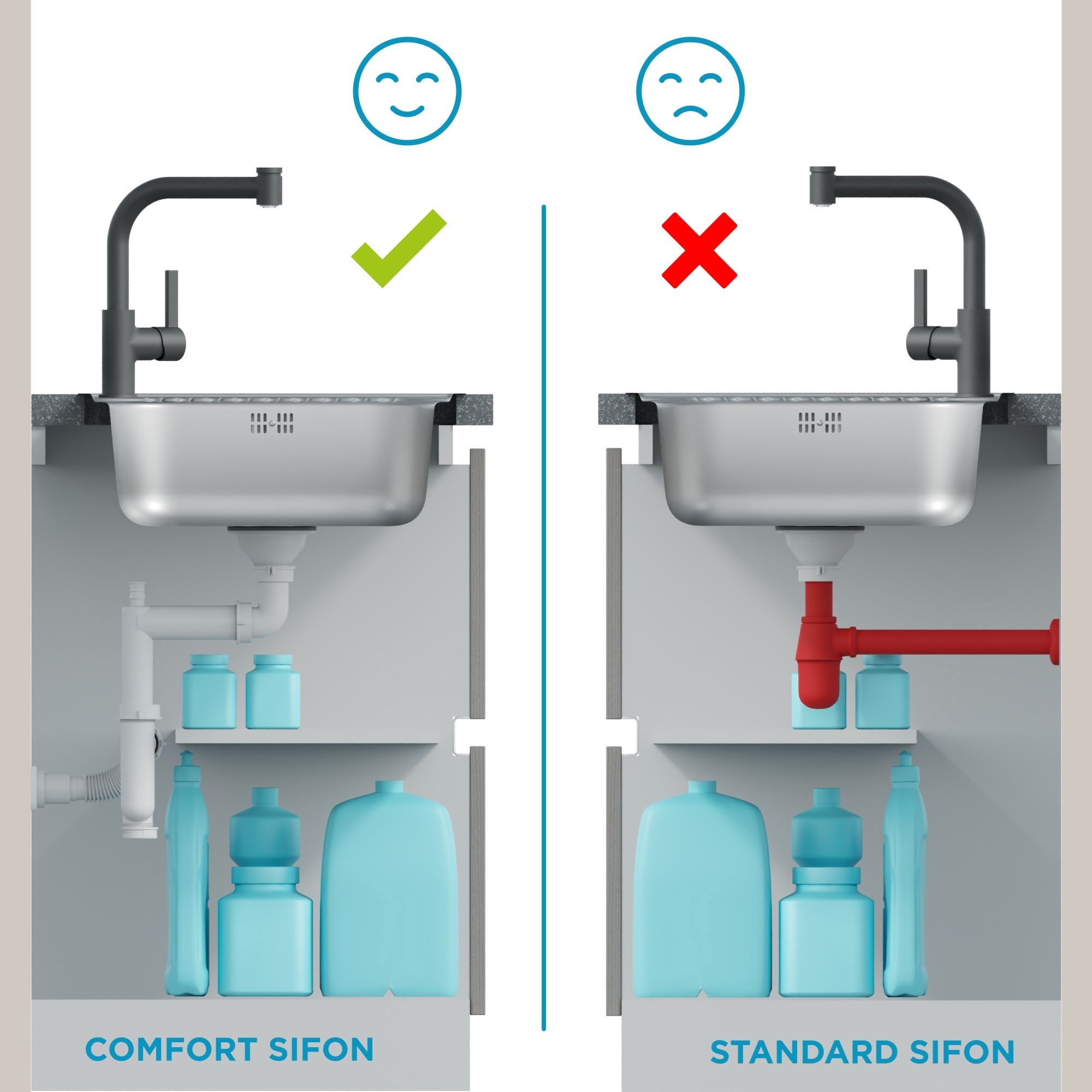Aqua Bagno Comfort Yer Kazandıran Taşma Deliksiz Mutfak Eviye Sifonu – Kolay Temizlenir, Ayarlanabilir Koku Önleyici Gider Borulu-90.99.70.02.01