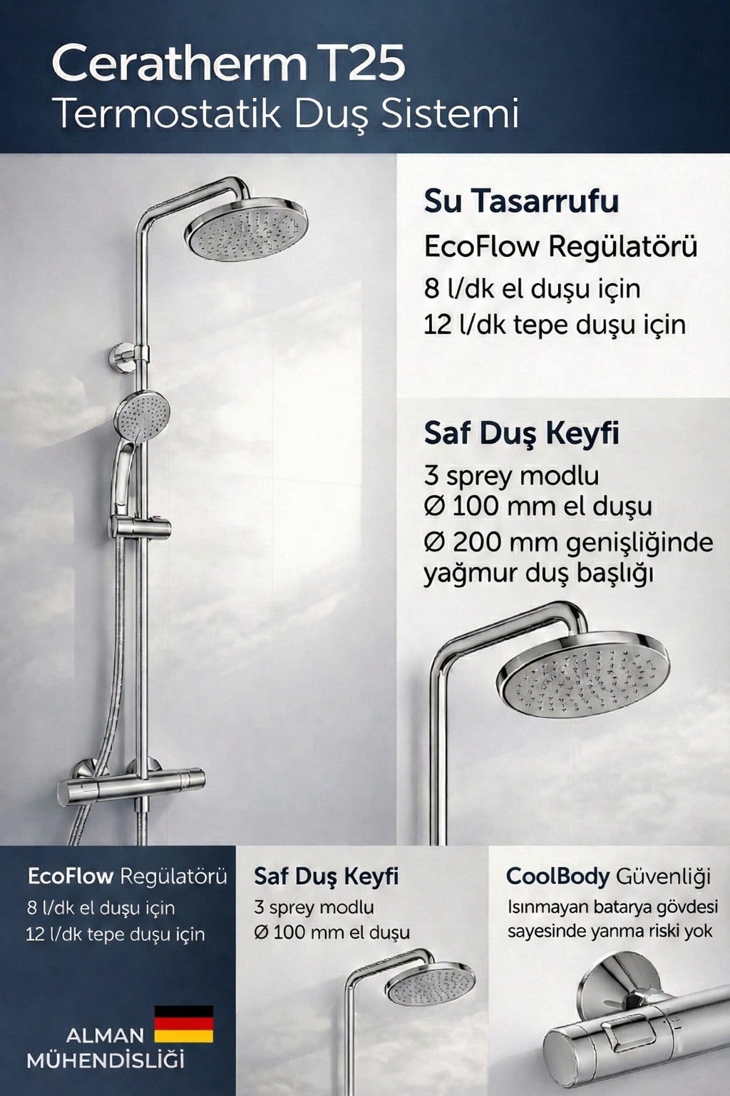 Ideal Standard Ceratherm T25 Termostatik Duş Sistemi – A7208AA,Krom