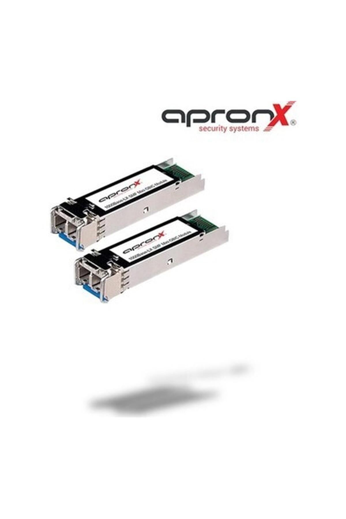 apronx-apx-fa701-sfp-module-1-60f9e6.jpg