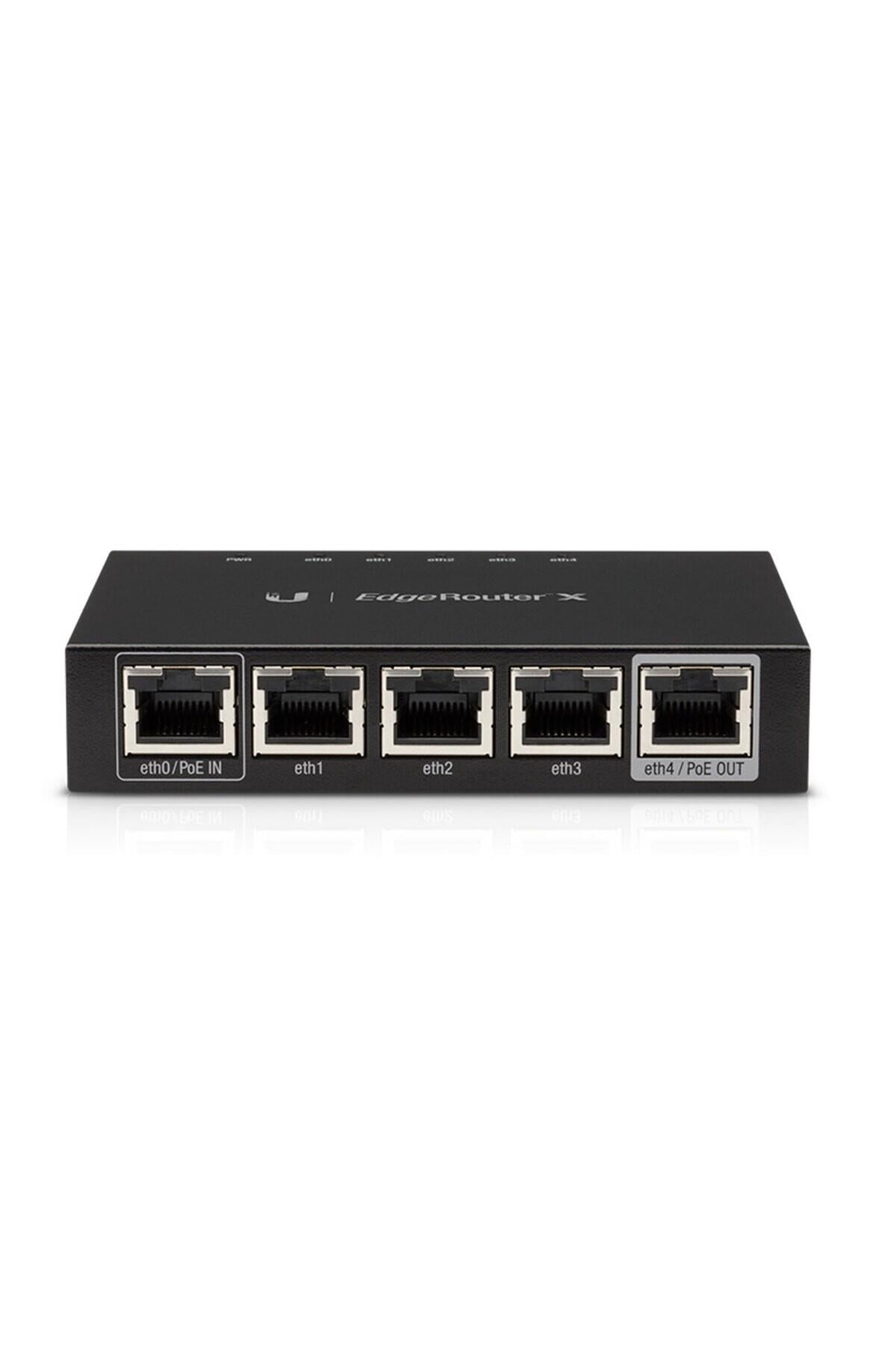 edgerouter-x-gigabit-ethernet-router-870db8.jpg