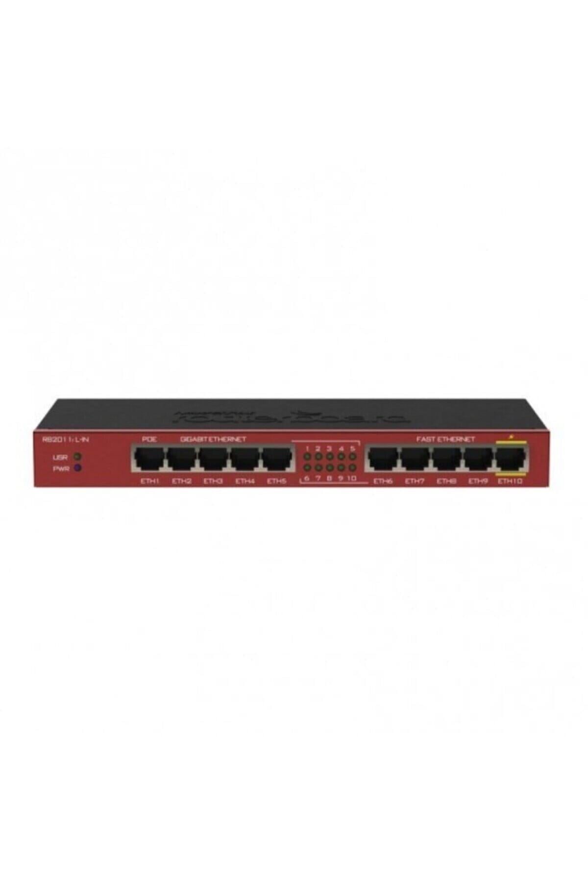 mikrotik-2011il-in-router-7d-489.jpg