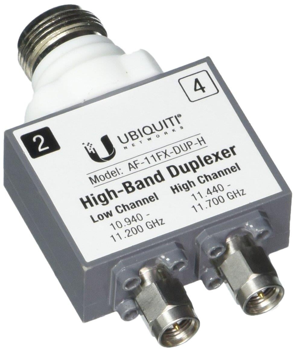 ubiquiti-yuksek-bant-cift-yonlendirici-33-7c6.jpg