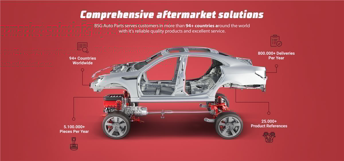 BMW E81-E82-E87-E88-E90-E91-E92-E93-F20-F21-F22-F23-F30-F31-F34-F32-F33-F36-E60-E61- 2005 SONRASI ÜST KAPAK TUTUCU 17111712911