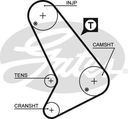 Eksantrik Kayışı Transit 2.5 Dizel 87>90 5064 130 Gates 5064