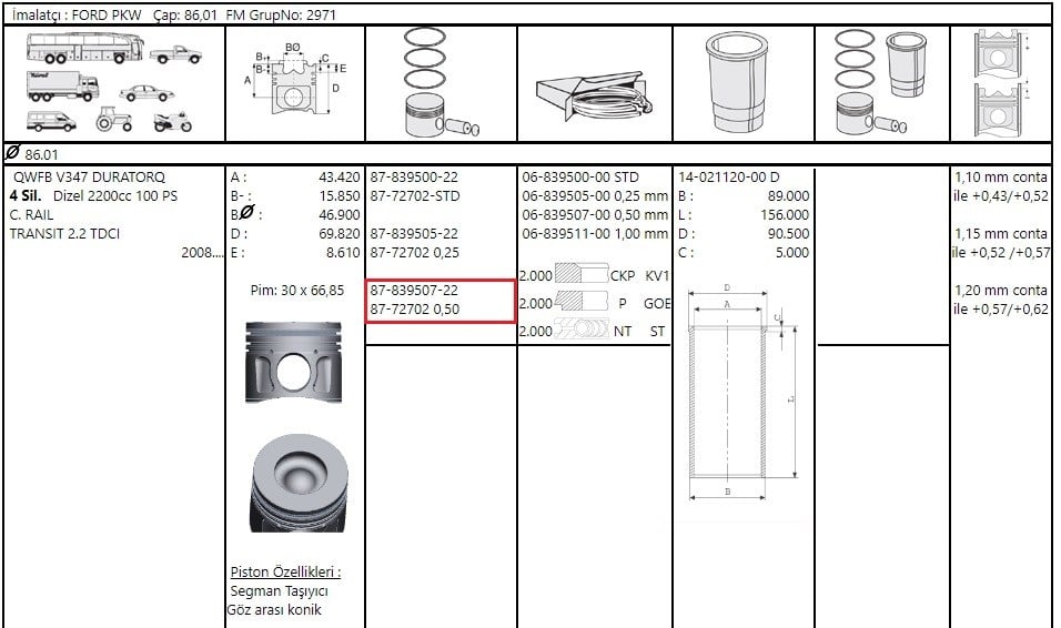 Piston Segman 050 86.01 Transit Duratorq 2.2 V.347 100Ps Duratorq 2.2 06> F.Mogul 87-72702 050