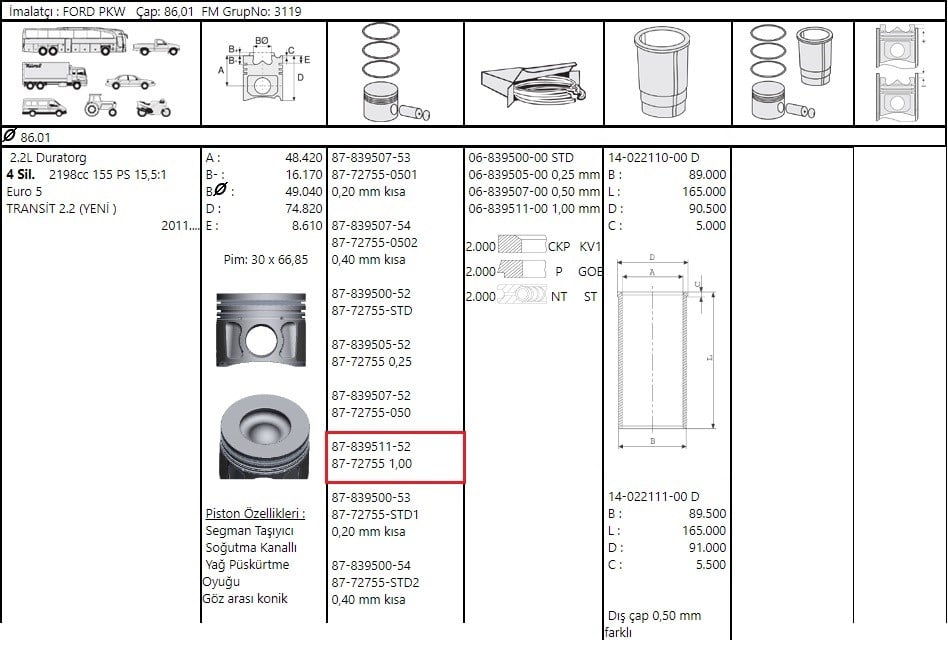 Piston Segman 74.82 Transitv347 155Ps2.2Tdcı 06>15 F.Mogul 87-72755 100