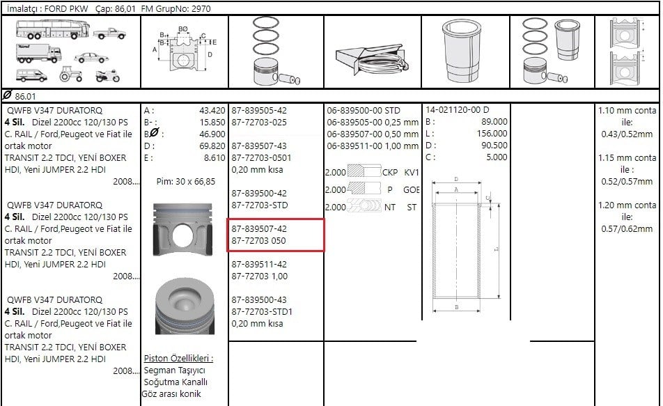 Piston Segman 86 51 Duratorq V.347 Boxer2.2 120Ps Boxer Jumper Ducato 120Ps 2.2Hdi 06>2.2 85 Ps 2.2 130Ps Önden Çeker Puma F.Mogul 87-72703 050
