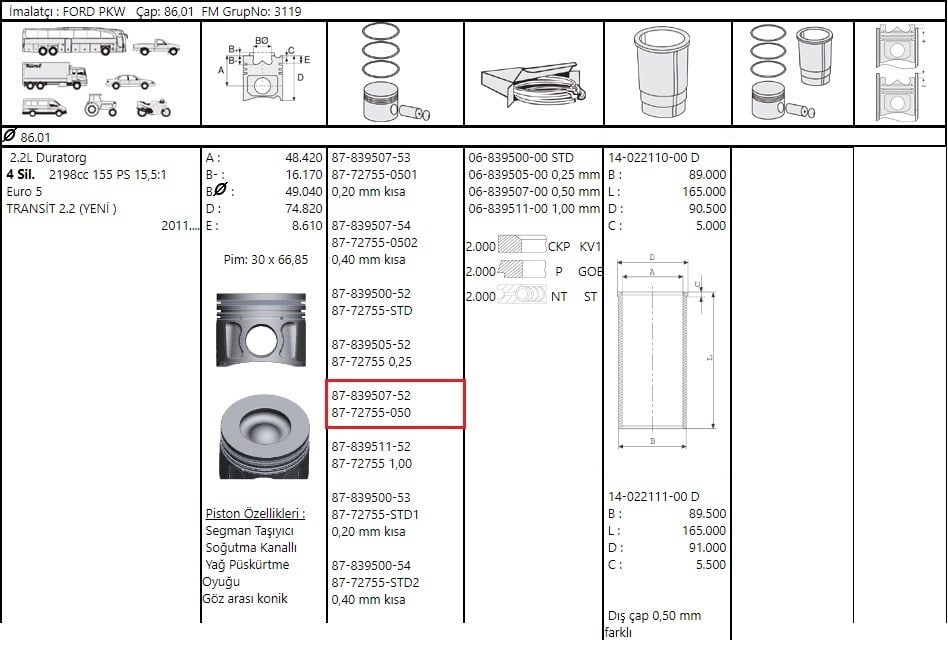 Piston Segman 86.51M Boxer 130Ps V.347 155 Ps 2.2 Piston Sekman 86,51M Boxer 130Psjumper Ducato Euro5 F.Mogul 87-72755 050
