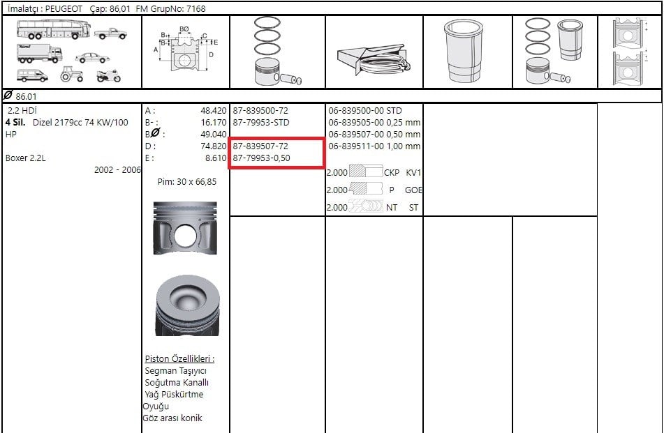 Piston Segman 86.51M Boxer 130Ps V.347 155 Ps 2.2 Jumper Ducato Euro5 F.Mogul 87-79953 050