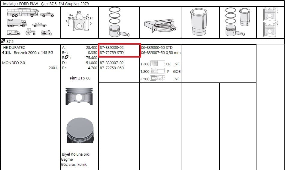 Piston Segman 87.50Mm Mondeo 145Ps He-Duratec 01> Benzinli Std F.Mogul 87-72759 STD