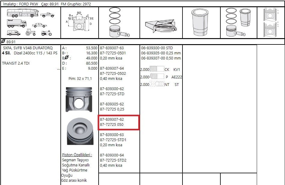 Piston Segman (89.90) Trn V.347 2.4D 115 120 143Ps 120Ps F.Mogul 87-72725 050