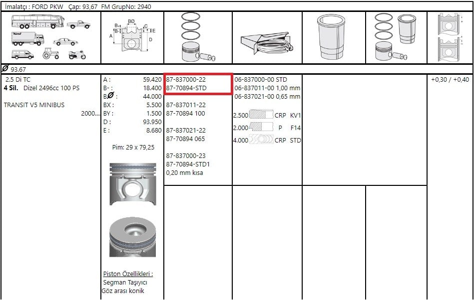 Piston Segman 93.67 Transit Turbo2.5 Td 100Ps 99> F.Mogul 87-70894 STD