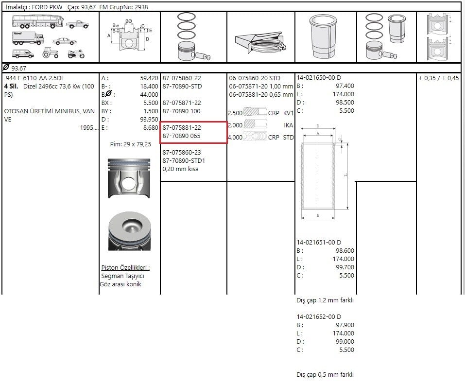Piston Segman 93.67 Transit Turbo2.5 Td 97>01 F.Mogul 87-70890 065