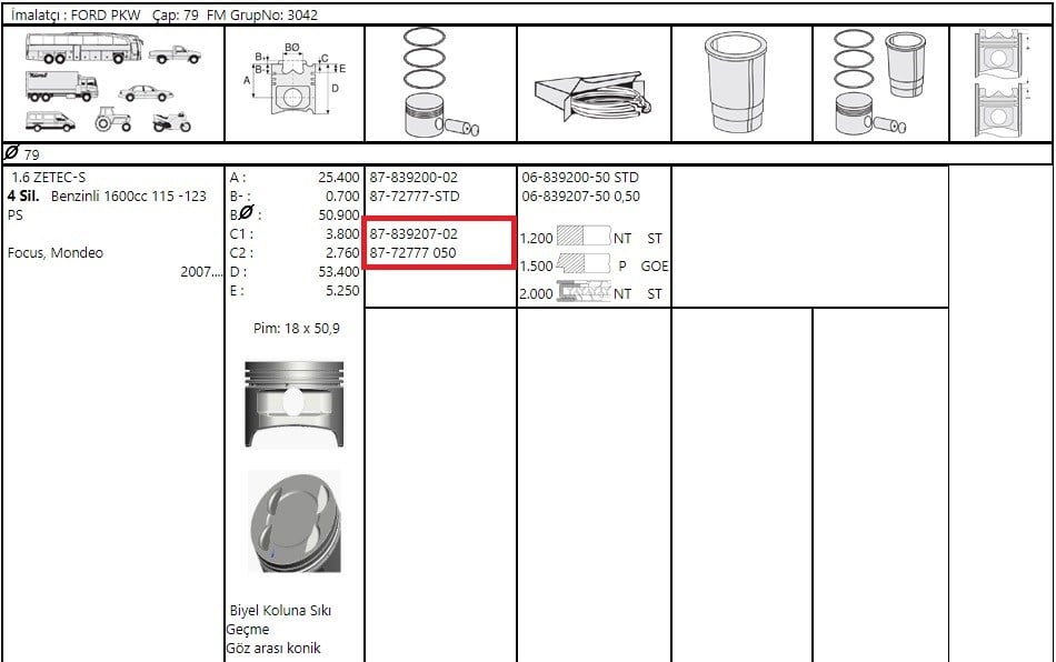 Piston Segman Focus Mondeo 1.6 Zetec S 04> 4 Delik 115 Ps 123 Ps F.Mogul 87-72777 050
