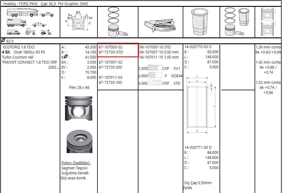 Piston Segman Std 82.50 Connect 1.8 Tdcı 90Ps 02> F.Mogul 87-72730 STD