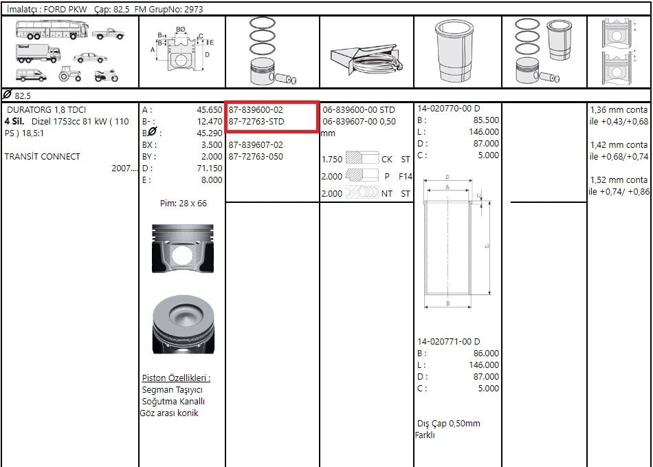 Piston Segman Std 82.50 Connect 1.8 Tdci 110Ps 07> F.Mogul 87-72763 STD