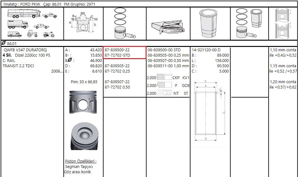 Piston Segman Std 86.01 Transit Duratorq 2.2 V.347 100Ps Duratorq 2.2 06> F.Mogul 87-72702 STD