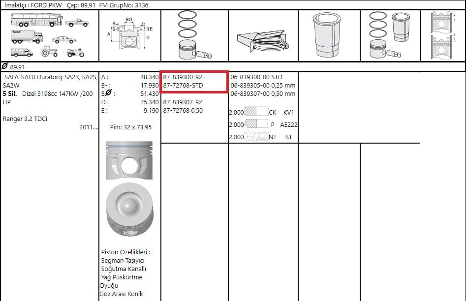 Piston Segman Std Ranger 3.2 200 Ps 12> F.Mogul 87-72768 STD