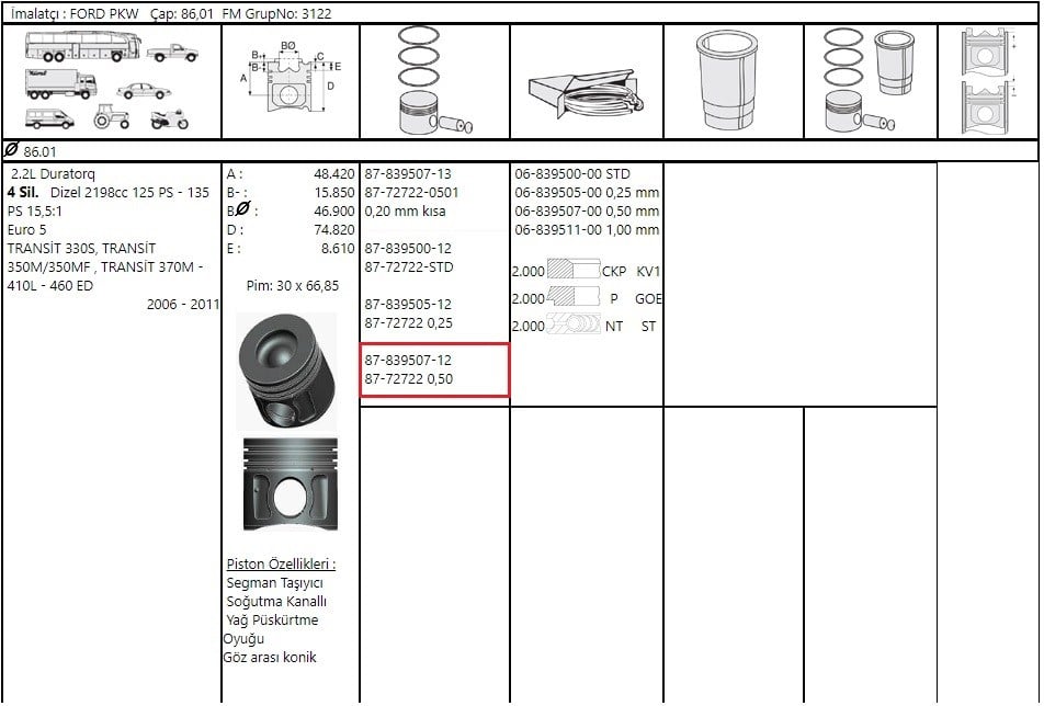 Piston Segman(86.50M) Euro5 V.347 2.2 140Ps 06> Boxer 06>12 Ara Kasa F.Mogul 87-72722 050