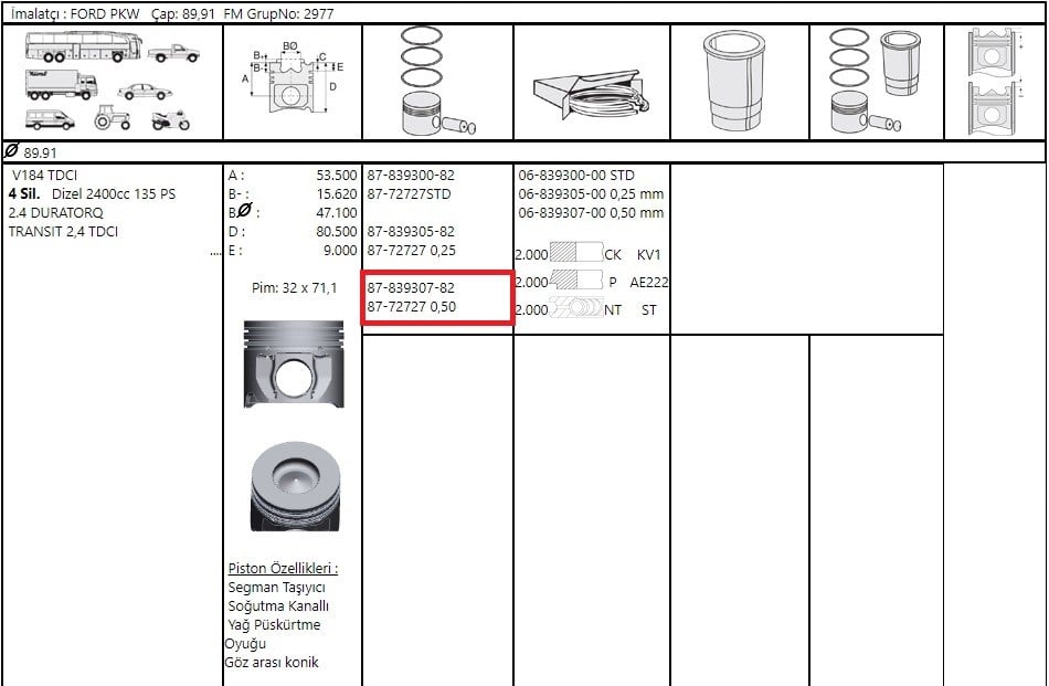 Piston Segmanlı 89.91 V.184 2.4 Tdcı 135 Ps 04> F.Mogul 87-72727 050