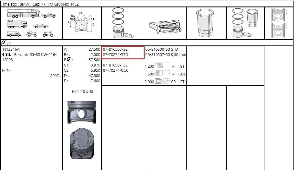Piston+Segman 77.M Std C5x7 Ds4 207 308 5008 Bmw 1.6İ 16V Ep6c F.Mogul 87-70274 STD