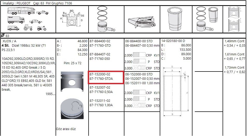 Piston+Segman 83Mm Partner Berlingo Xud9 F.Mogul 87-71760 STDA