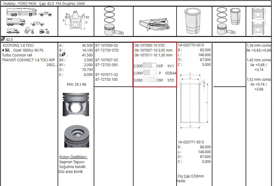 Segman 1.00 82.50 Connect 1.8 Tdcı 75 90Ps 02> F.Mogul 06-107011 10