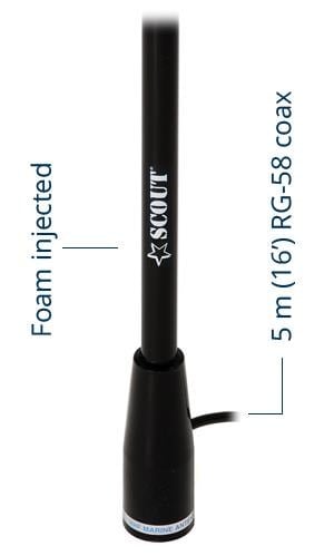vhf-fiberglas-anten-15-m-22cc-4.jpg