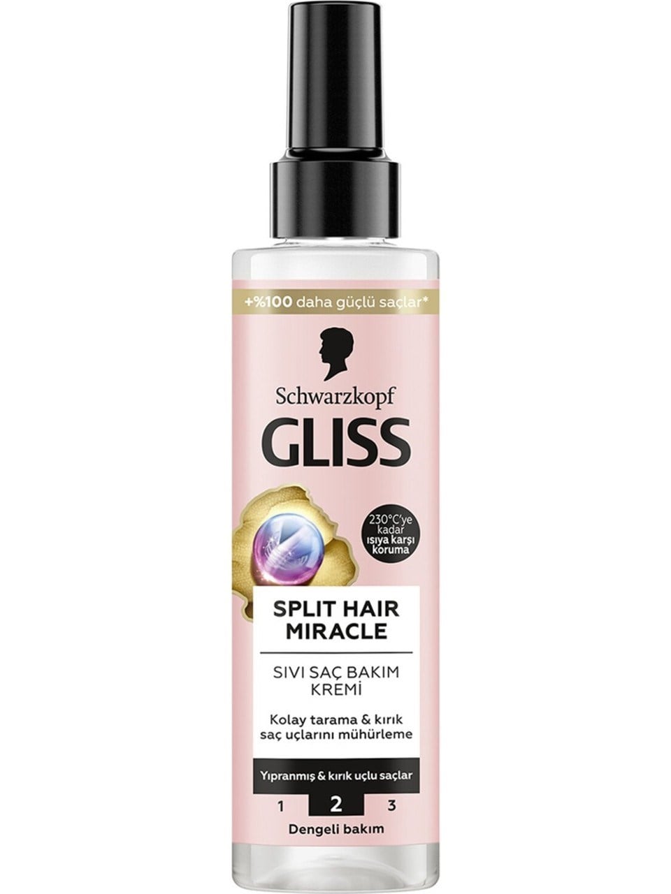 Gliss Split Hair Miracle Sıvı Saç Kremi  200ml