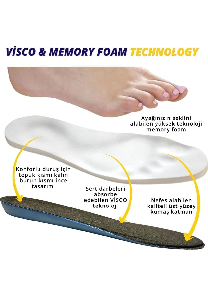 Memory Foam Sport Tabanlık