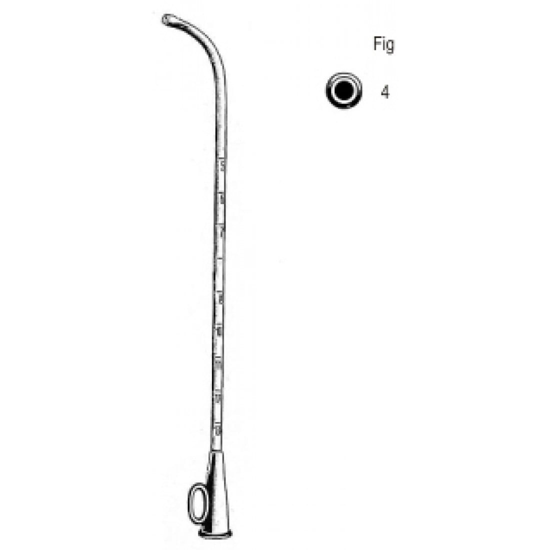 44.0090.04 Troeltsch Kulak Kateteri Fig.4 SP