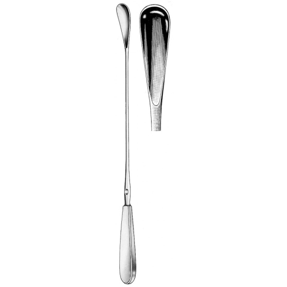 62.0590.42 Wallich Kürtaj Kepçesi Künt 42cm