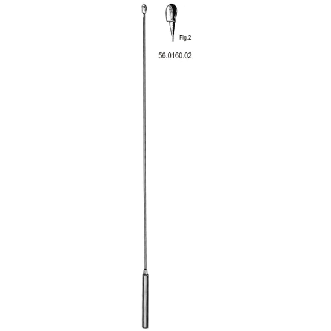 56.0160.02 Desjardin Safra Taşı Probu Fig.2, 28cm
