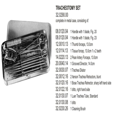 32.0290.99 Paslanmaz Çelik Kutu 200x100x40mm 1 Tepsi İle