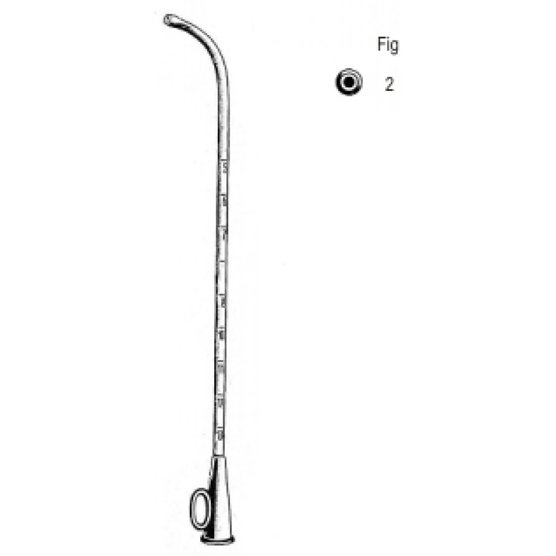 44.0090.02 Troeltsch Kulak Kateteri Fig.2 SP