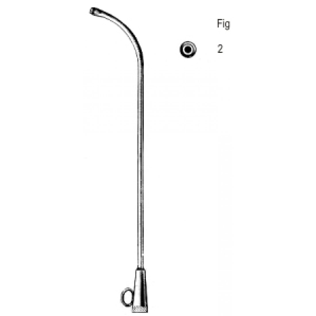 44.0112.02 Hartmann Kulak Kateteri Fig.2 SP