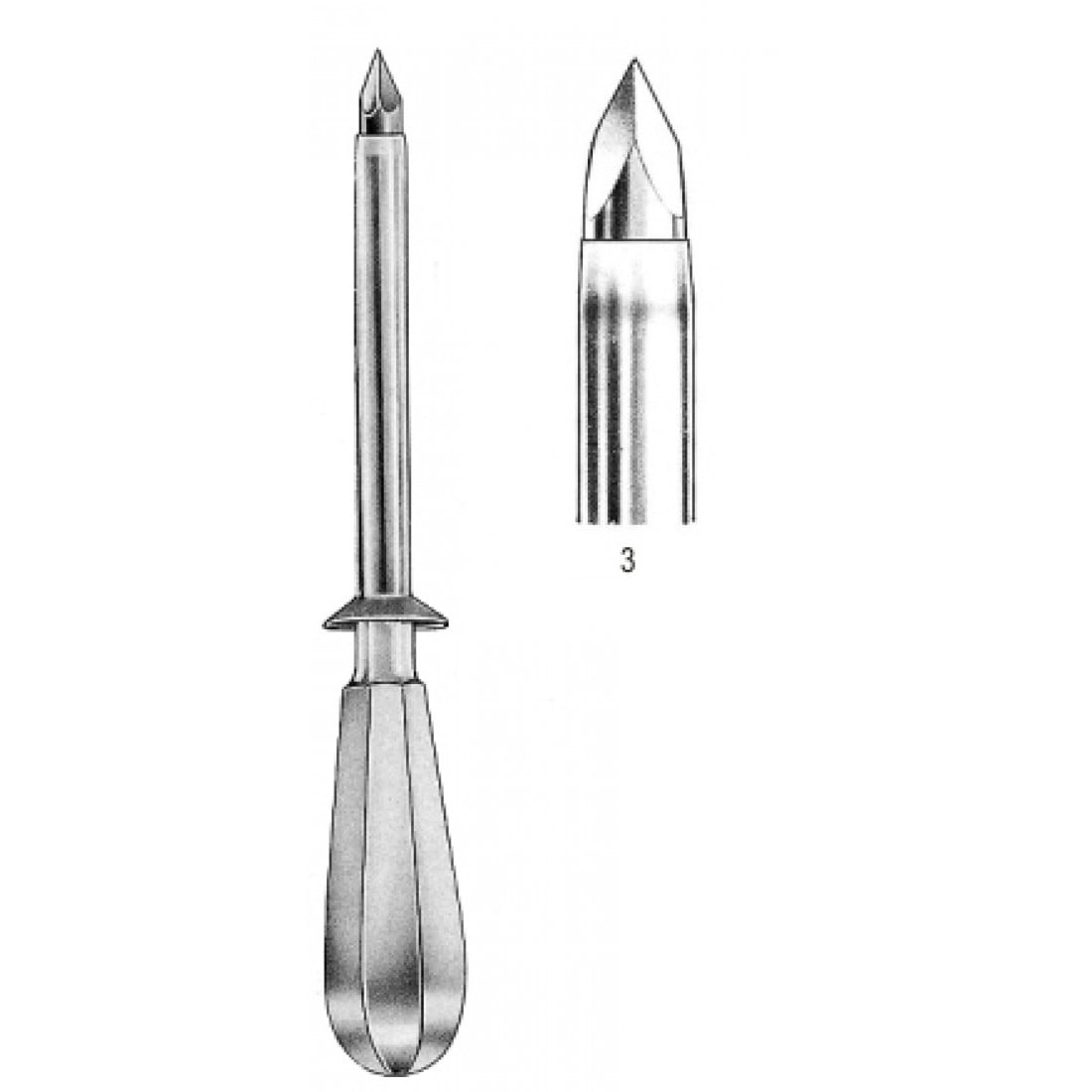 06.0048.33 Nelson Trokar Toraks 33 Fg Fig.3