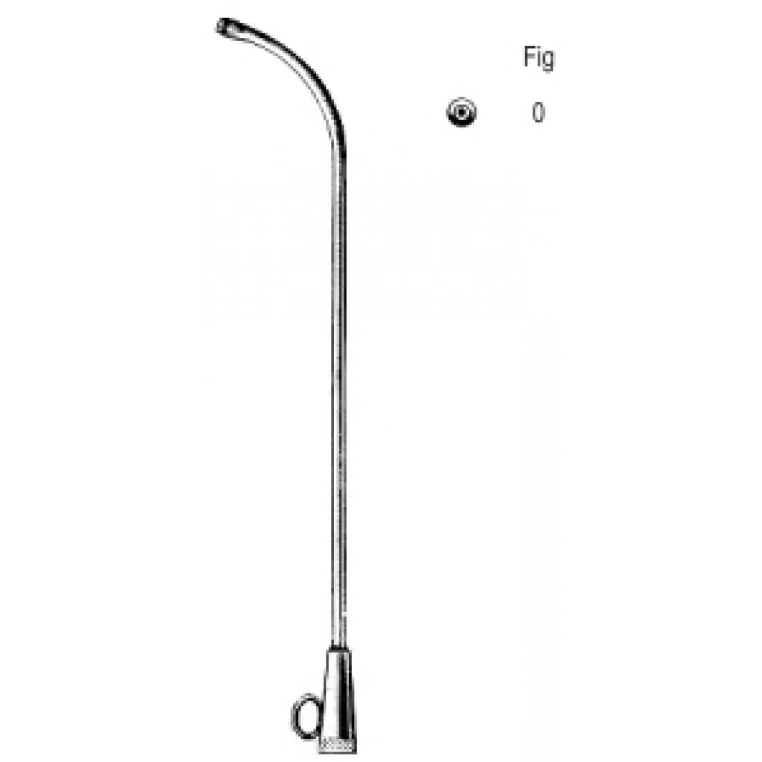 44.0112.00 Hartmann Kulak Kateteri Fig.0 SP