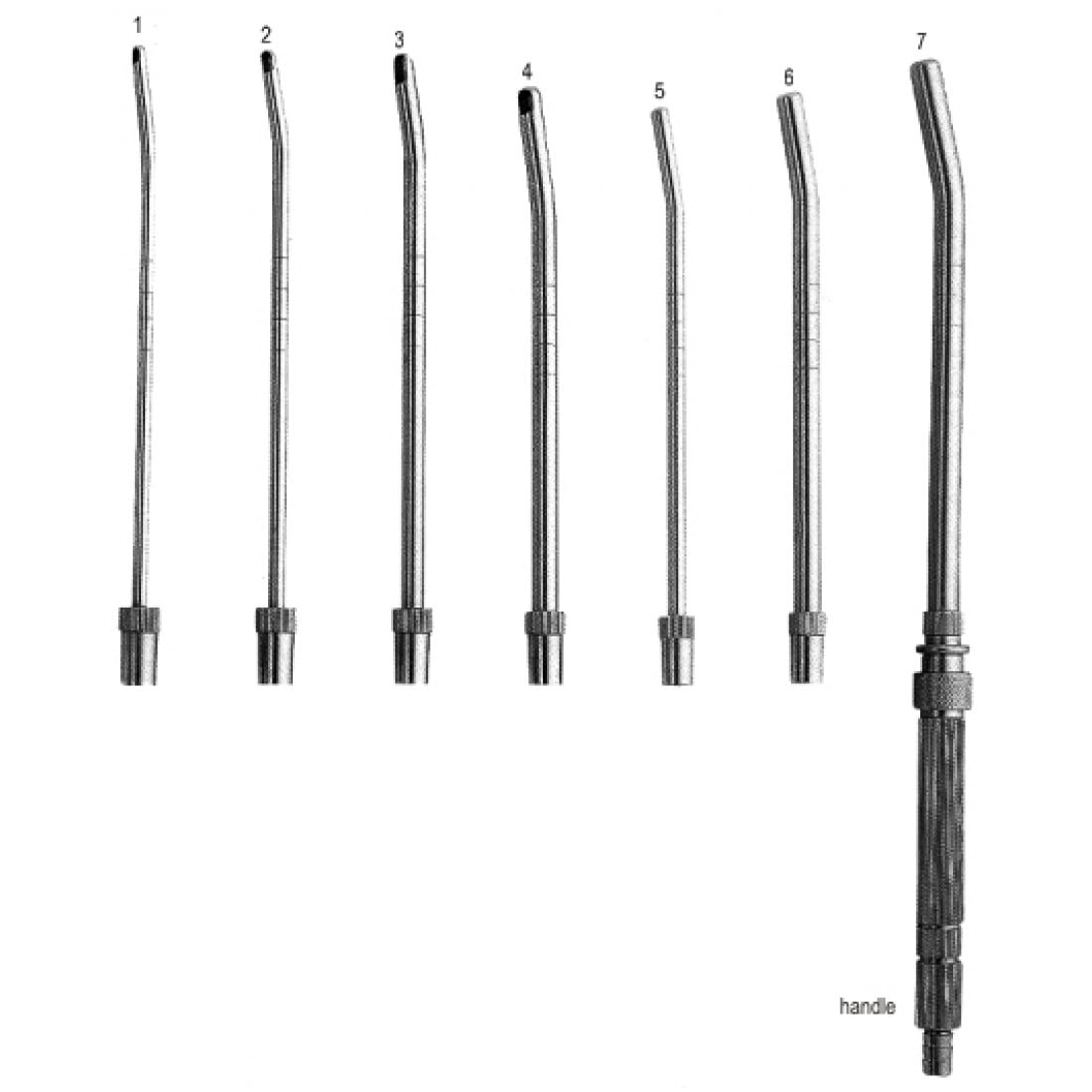62.0610.00 Abortion Kanül Set Komple