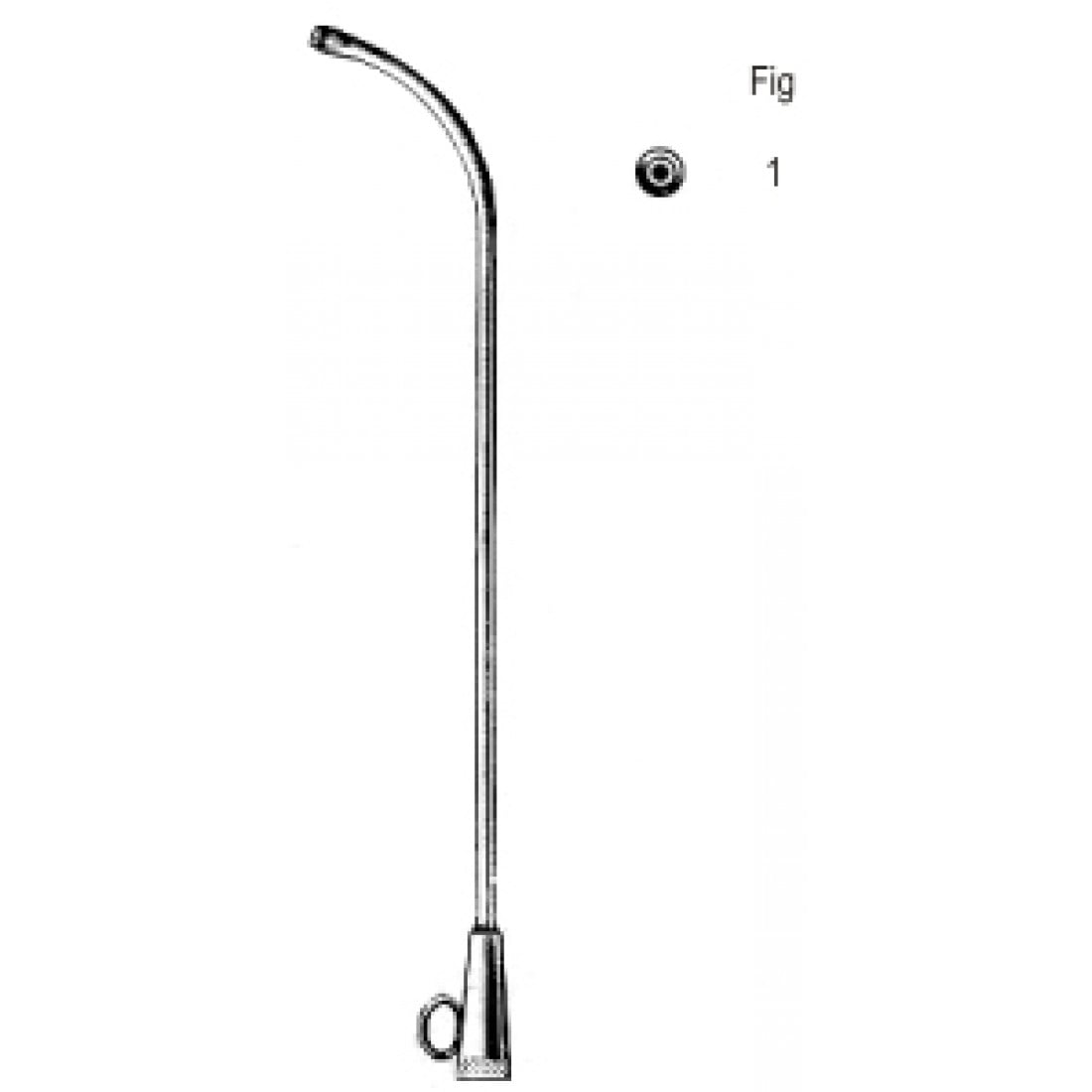 44.0112.01 Hartmann Kulak Kateteri Fig.1 SP