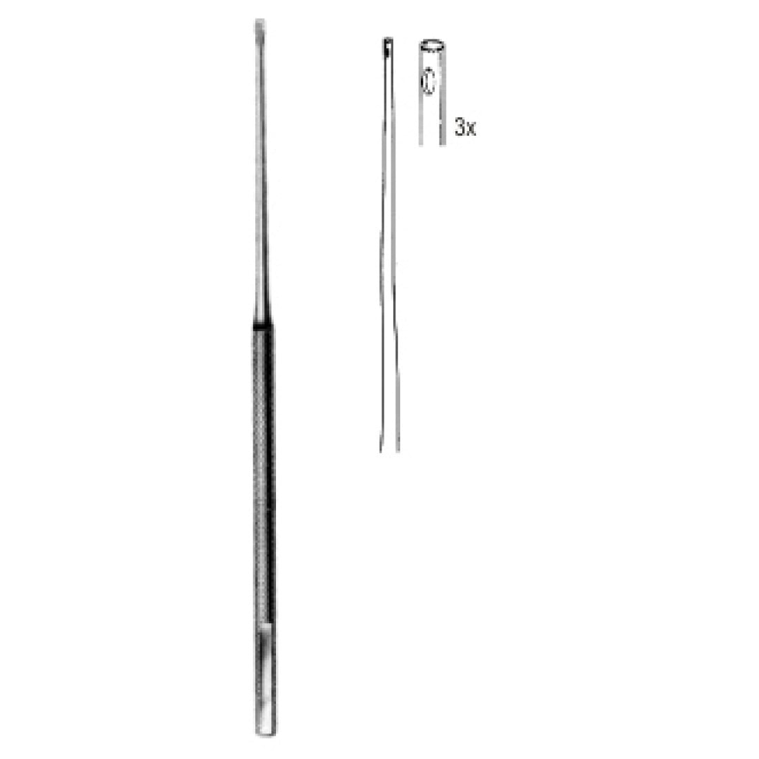 44.0570.03 Larkin El Aleti Fig.3